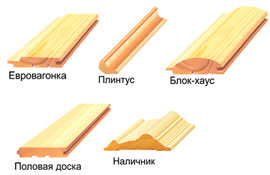 Изображение Типовая технология погонажных изделий из обрезной доски